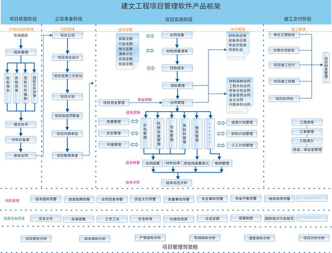 从"人找事"到"事找人",北京华博睿奥打造"oa项目协