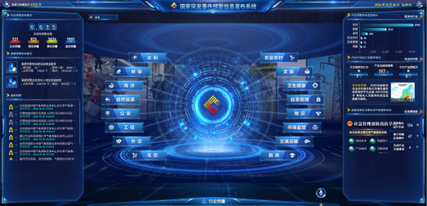 风从海上来 预警跑在前